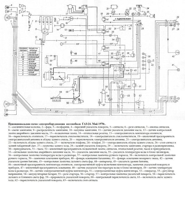 Схема ГАЗ-24 1970.jpg