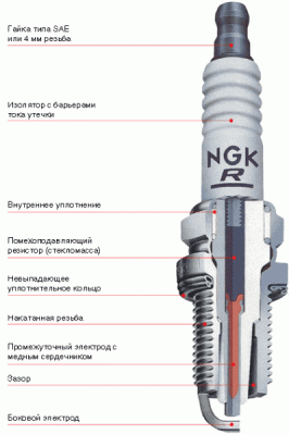 ustroistvo.gif