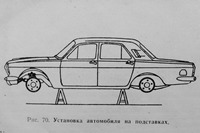 Аватара пользователя