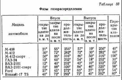 Фазы.gif
