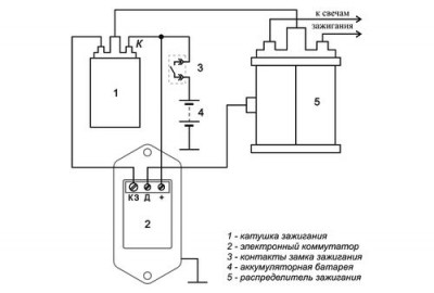 Без вариатора.jpg