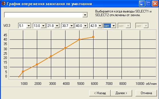 УОЗ 1.JPG