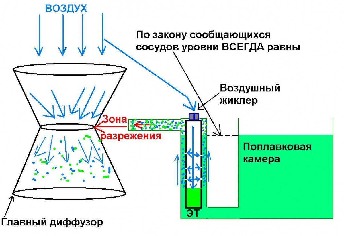 Безымянный.JPG