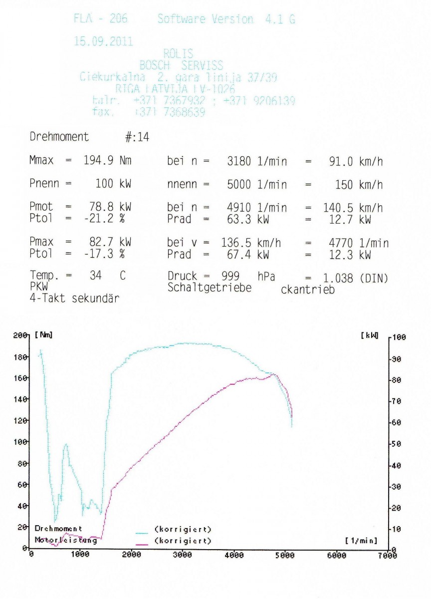 417--45_2,5L.JPG